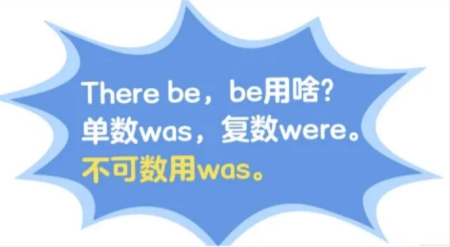 waswere的区别