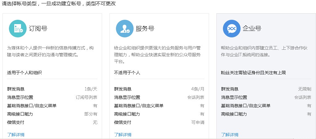 订阅号和服务号区别