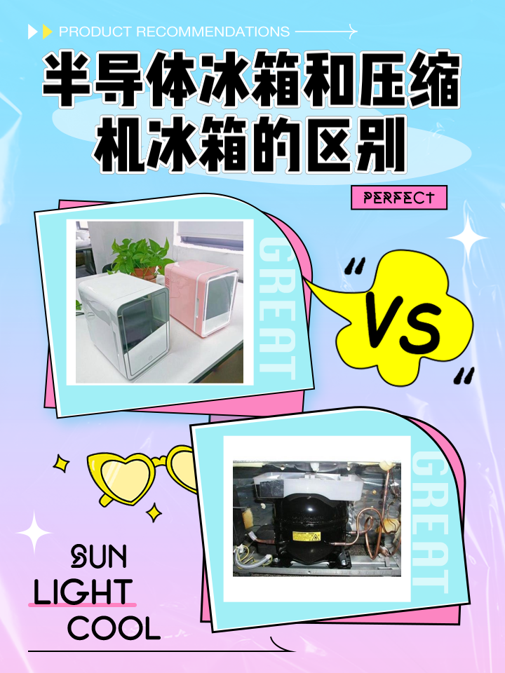 压缩方式的区别