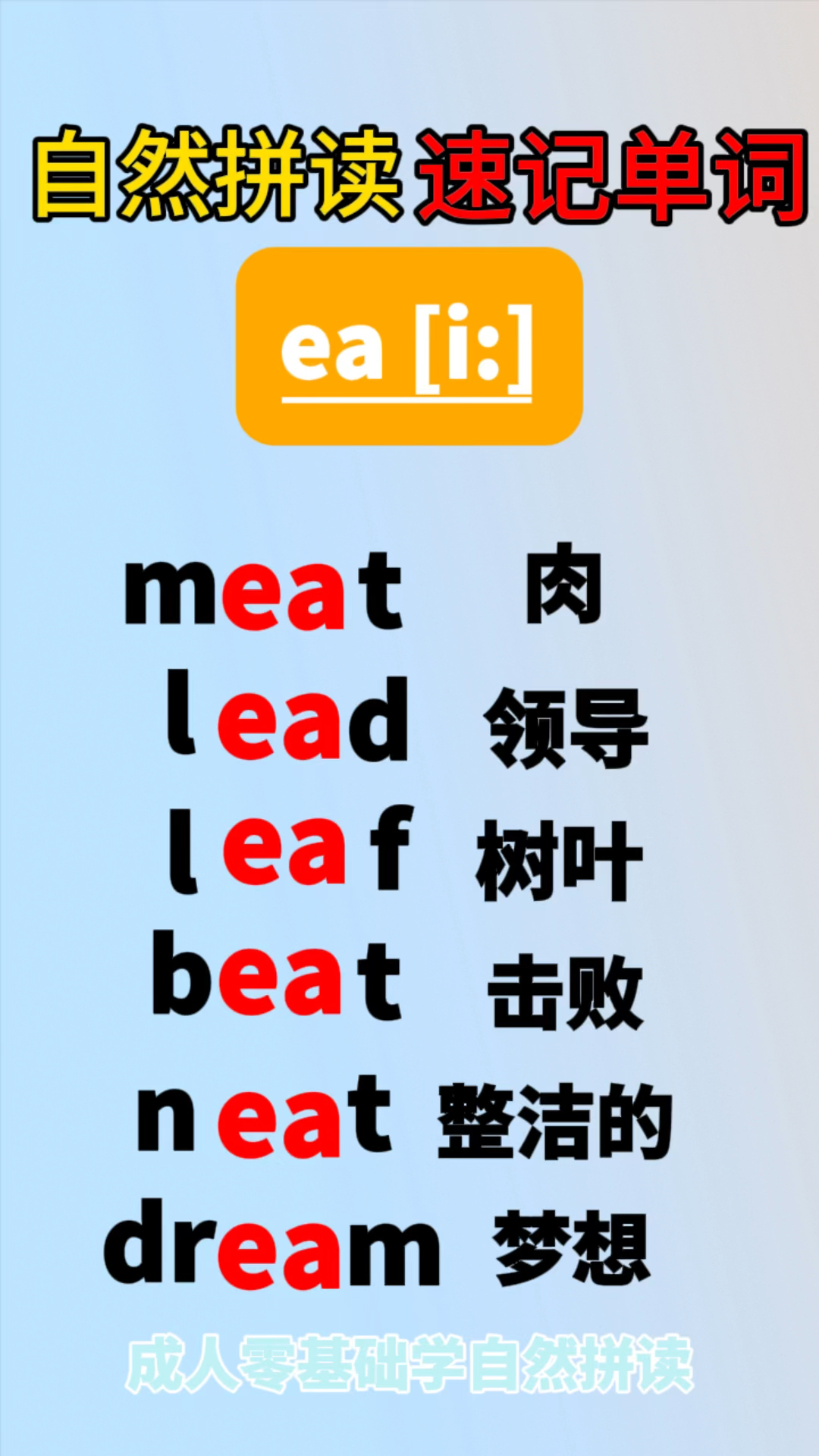 ed和ea的区别
