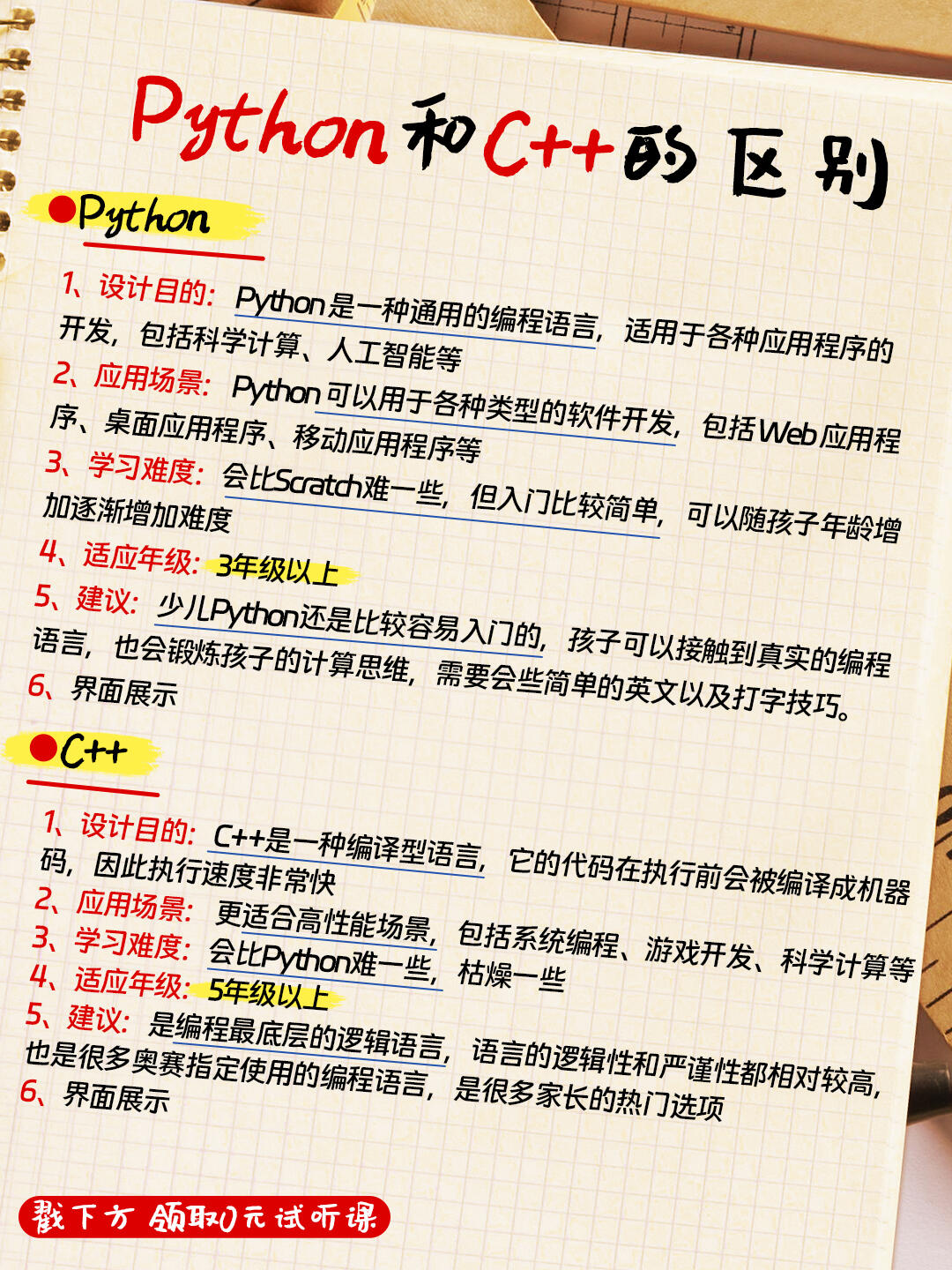 c和python的区别