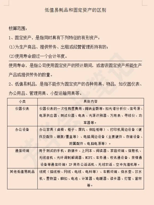 办法和方法的区别