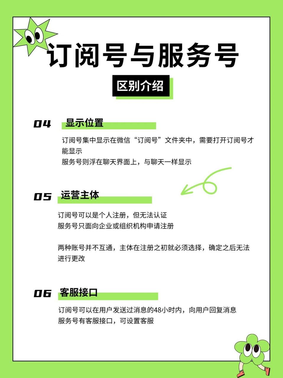 订阅号和服务号的区别
