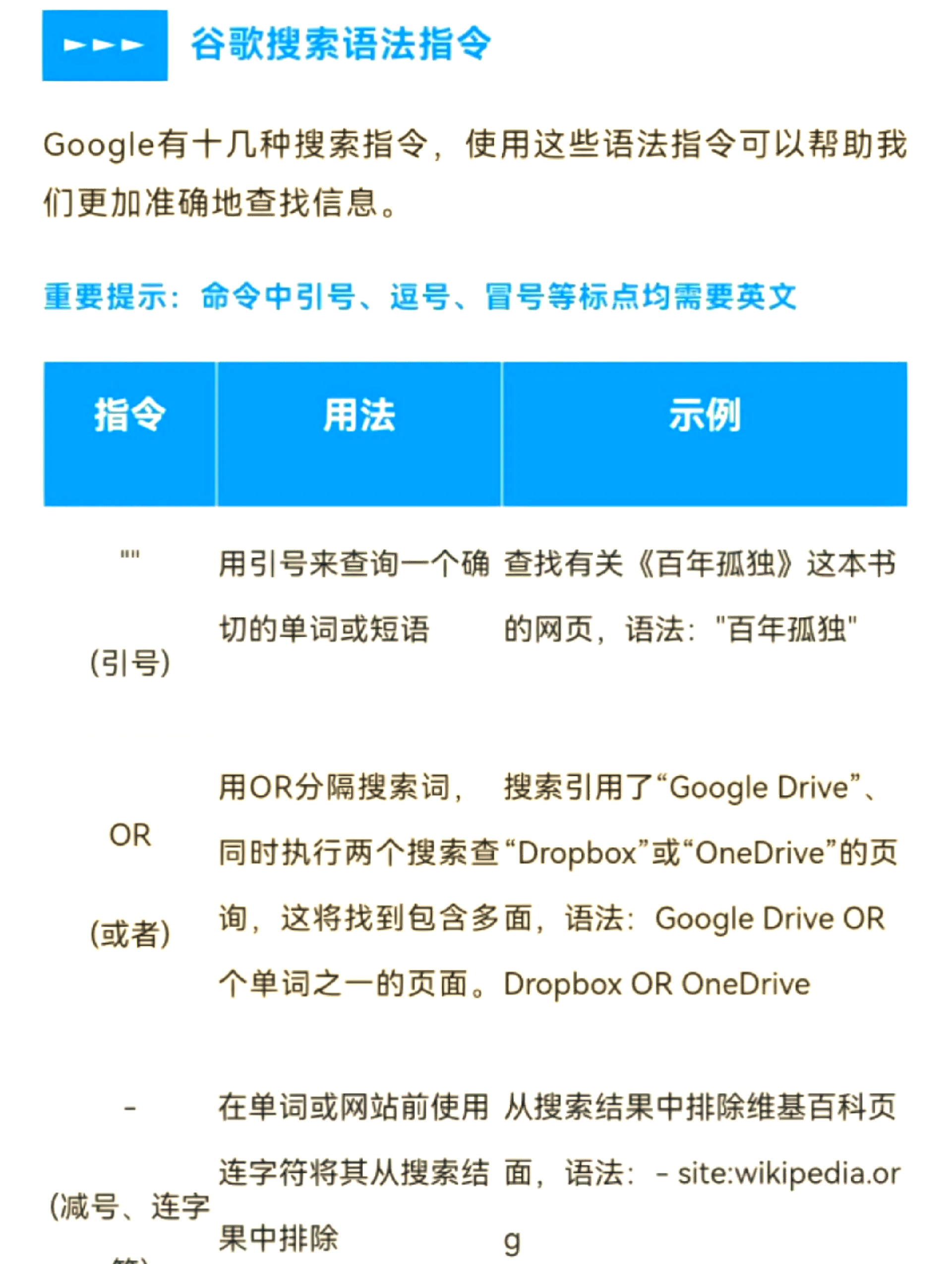 谷歌服务区别 谷歌服务区别大吗 