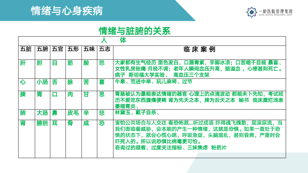 唤醒和激活区别 唤醒功能有什么用 