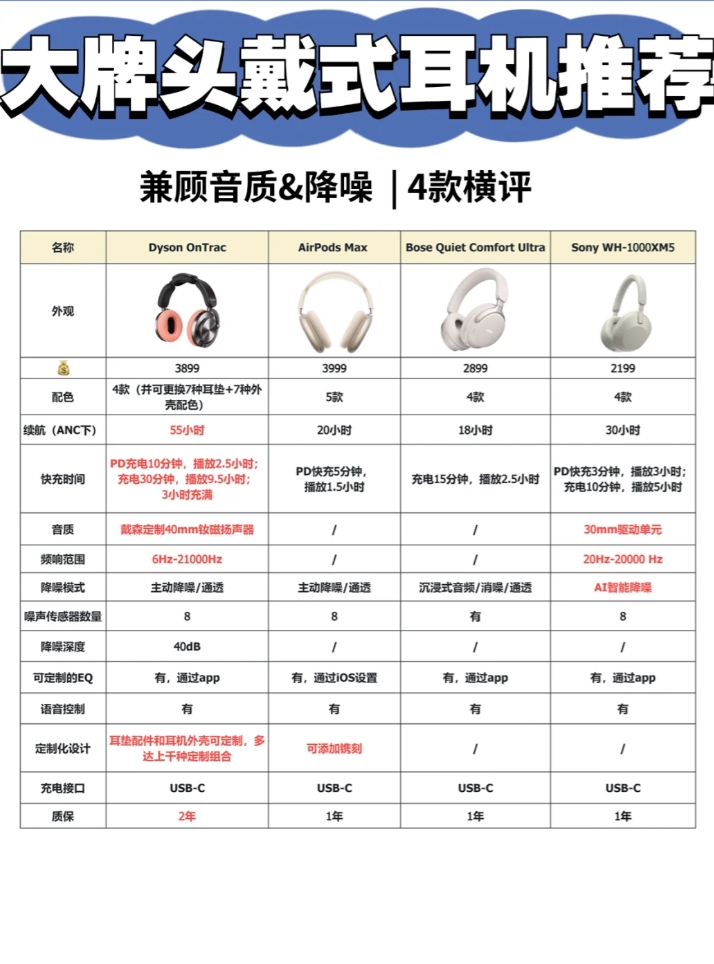 左右声道的区别 左右声道的区别在哪 
