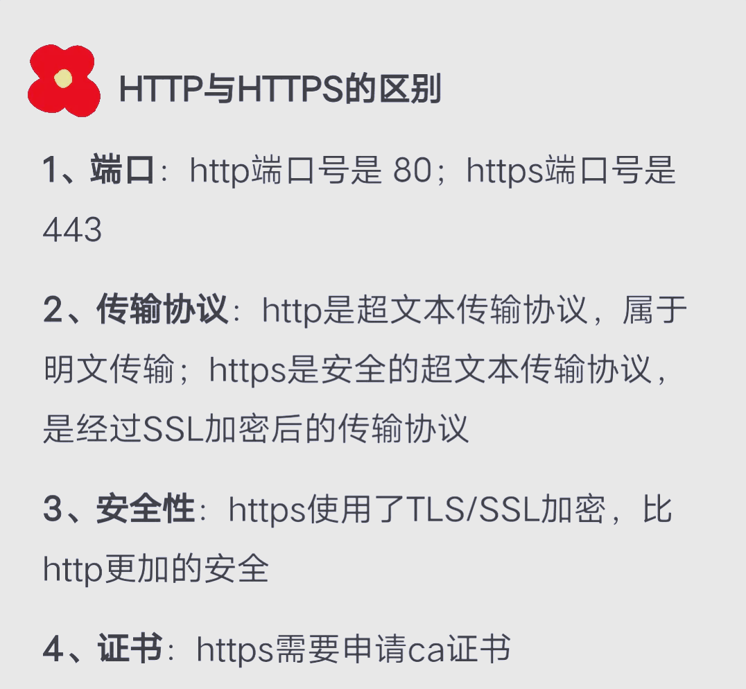 qe和端口的区别 qe和端口的区别在哪 