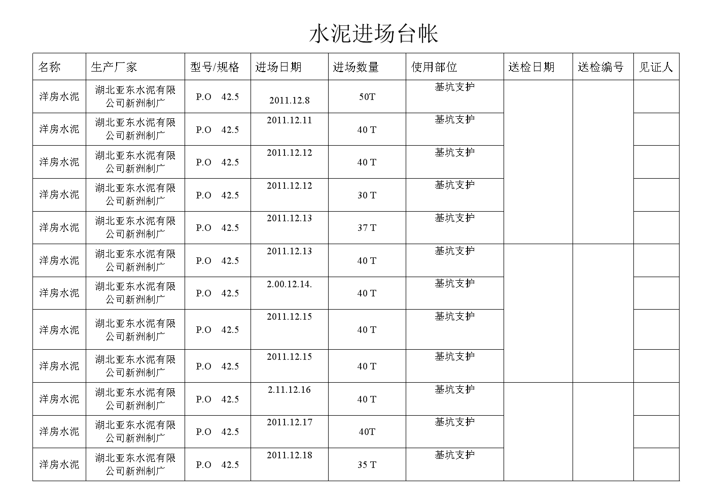 台帐台帐的区别 台帐与台账的区别在哪 
