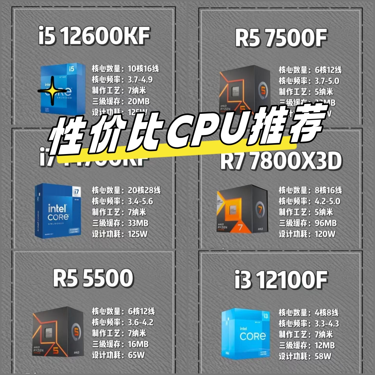 intel平台区别 intel 平台和架构介绍 