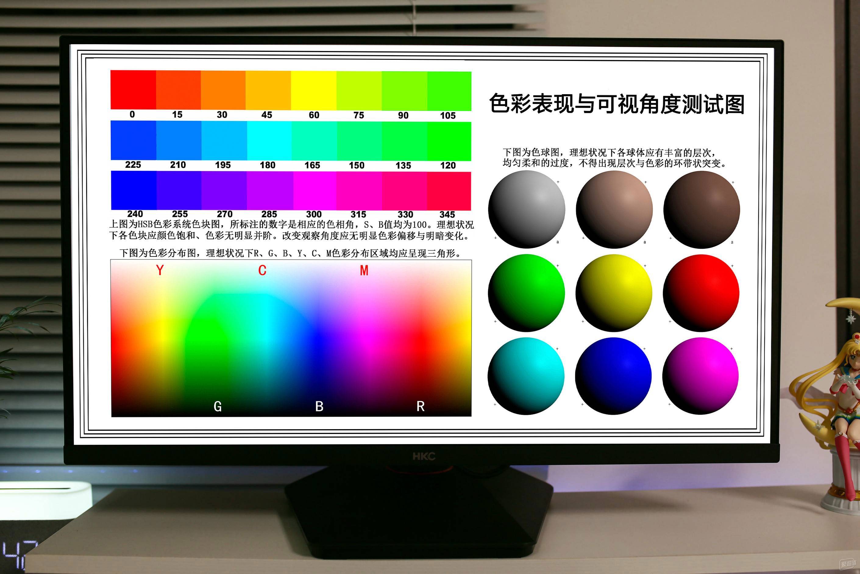 照度和亮度的区别 照度和亮度的区别是什么 