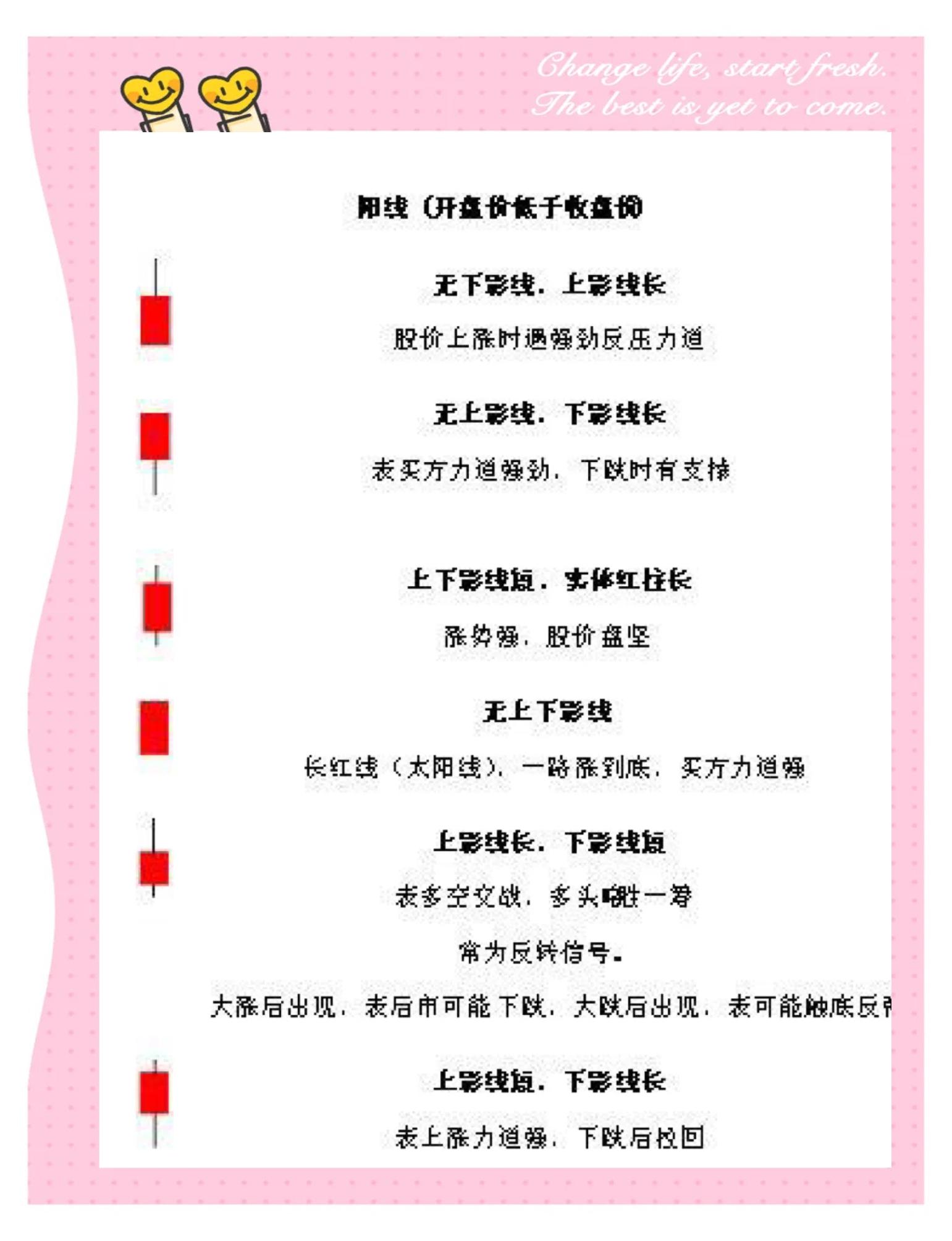 cci和rsi的区别 cci kdj rsi哪个更准确 