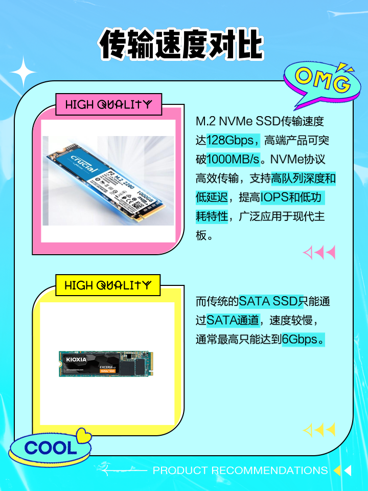 m2pcie区别 m2和pcle的区别 