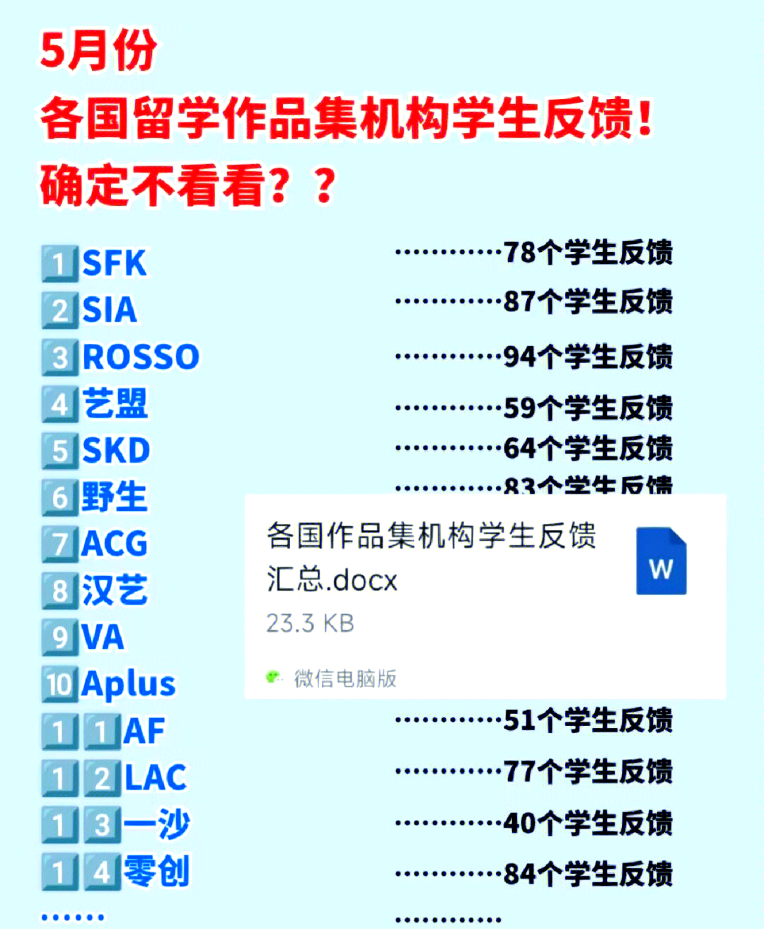 反馈与回馈的区别 返馈和反馈哪个是对的 