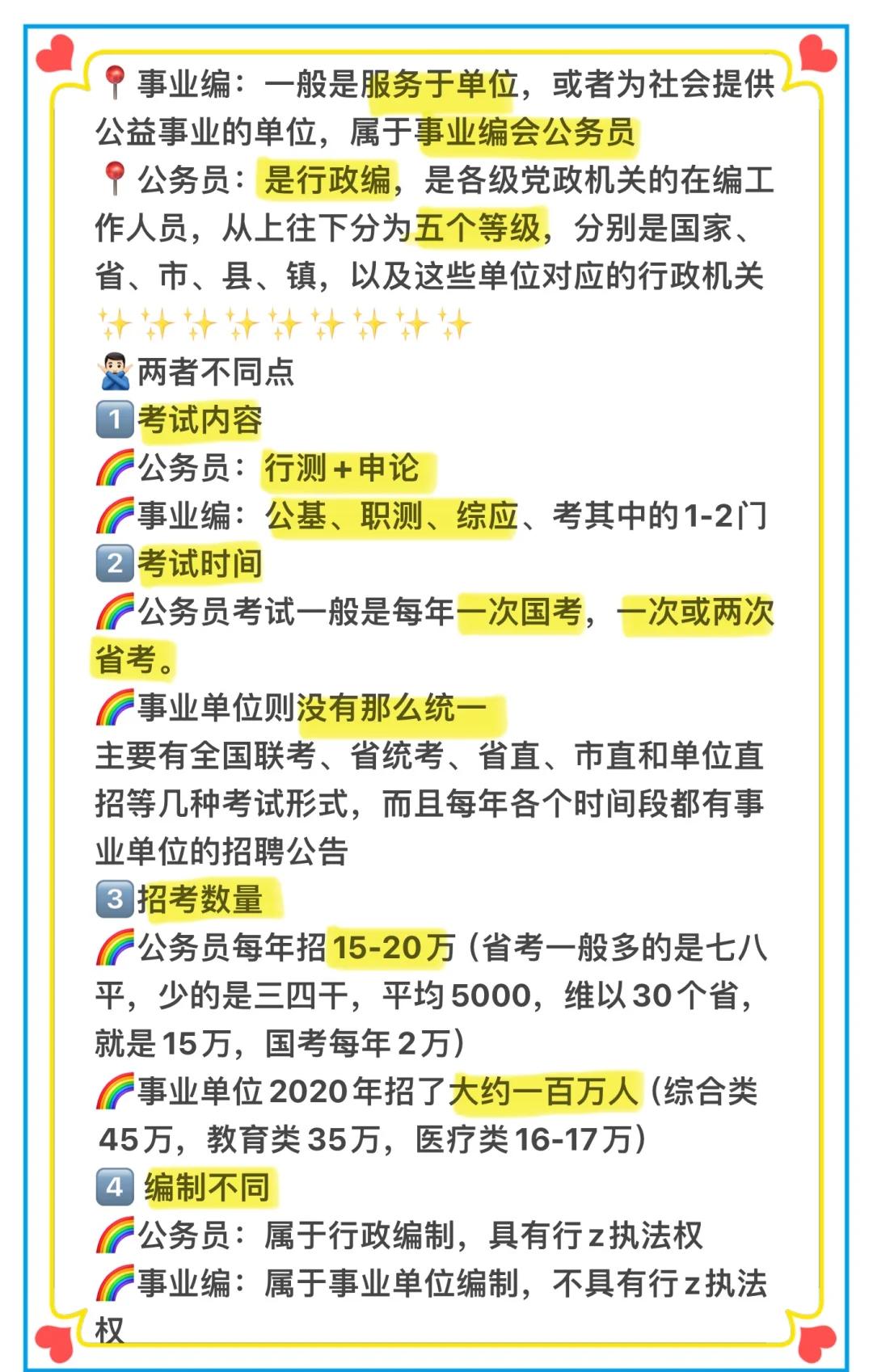 文件查区别 文件和文件夹有哪些查看方式 