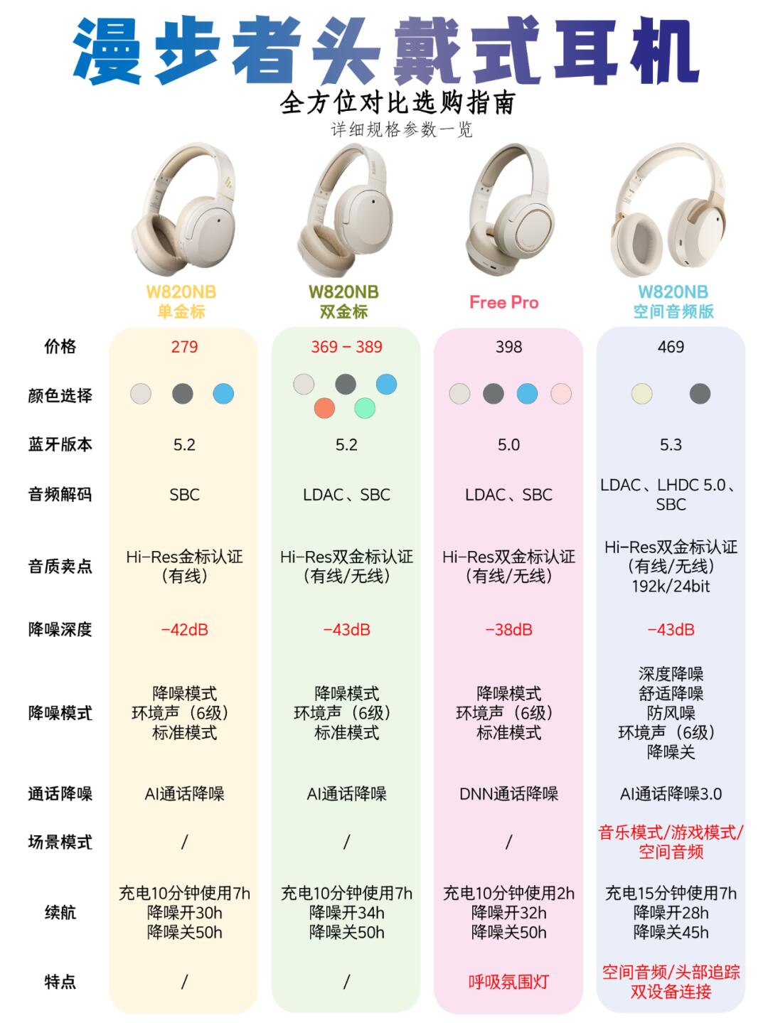 插拔耳机和耳机区别 插完耳机后拔掉耳机手机没声音 