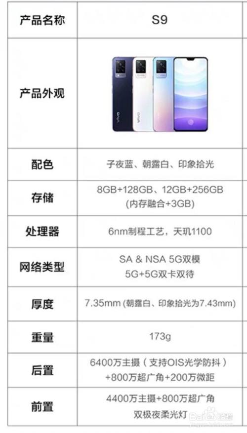 vivo各型号区别吗 vivo手机各种型号的区别 