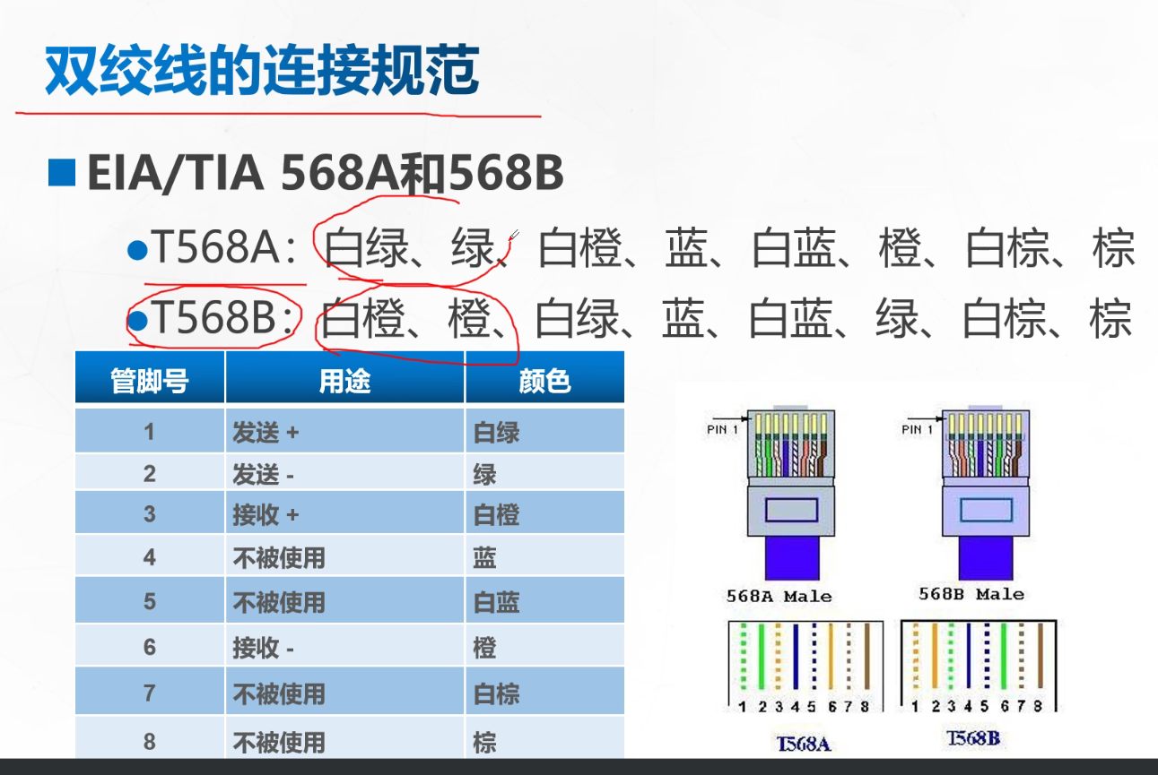 光纤与普通网线区别 光纤和一般网线的区别 