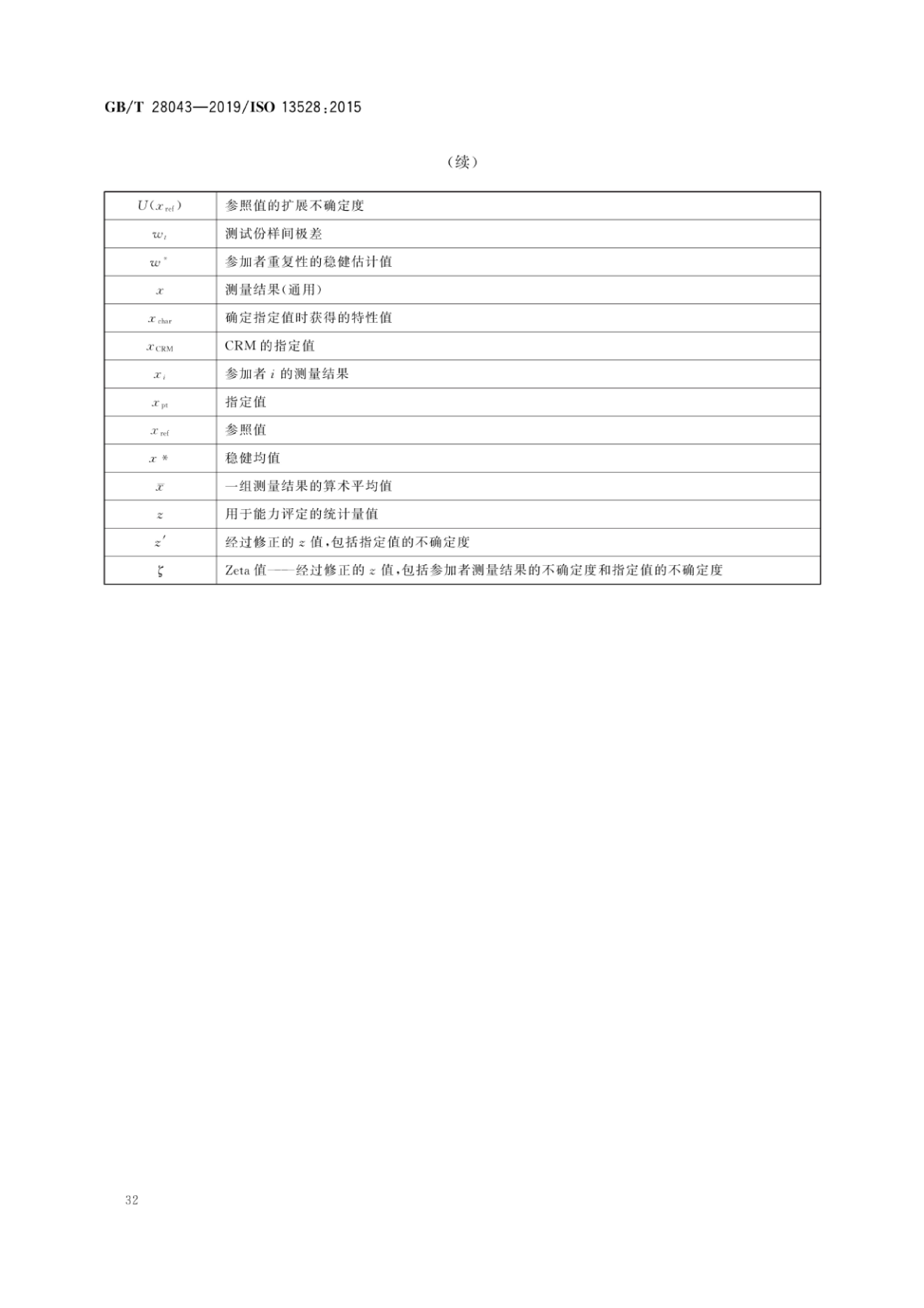 验证与证明的区别 数学中验证和证明有什么区别 