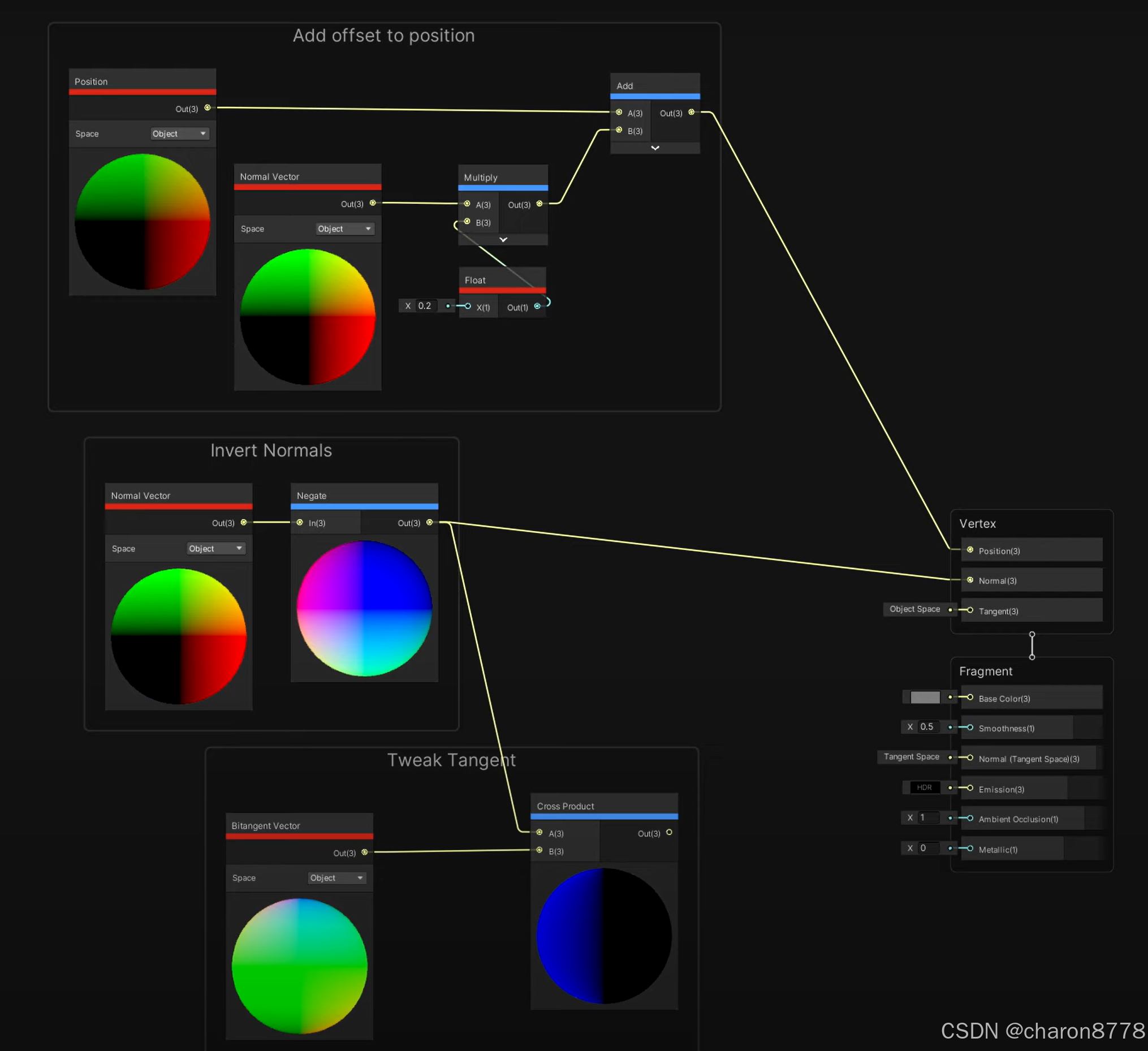 unitypro版本区别 unity pro 2020 