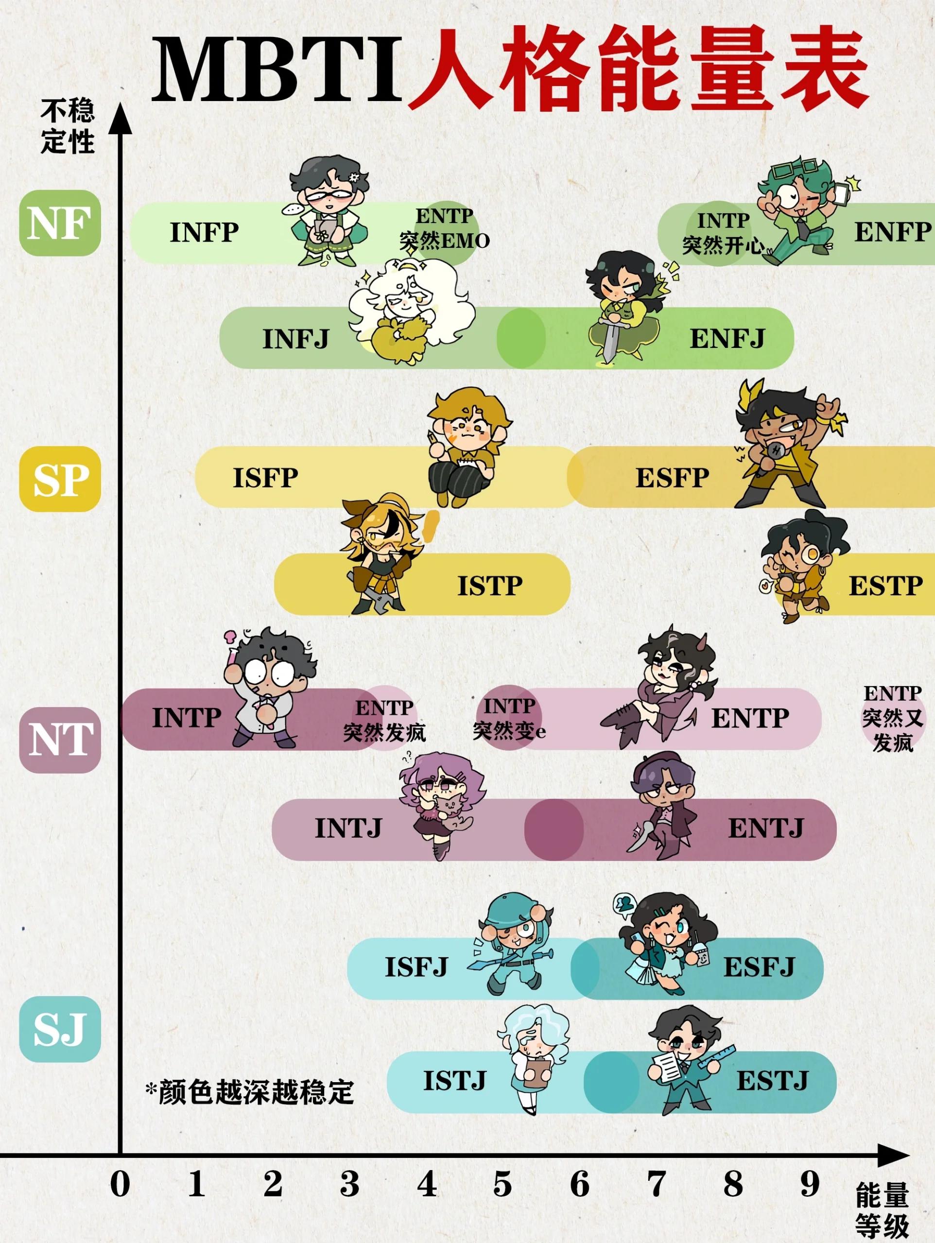 mbot和ultimate区别 ultimate和enterprise 