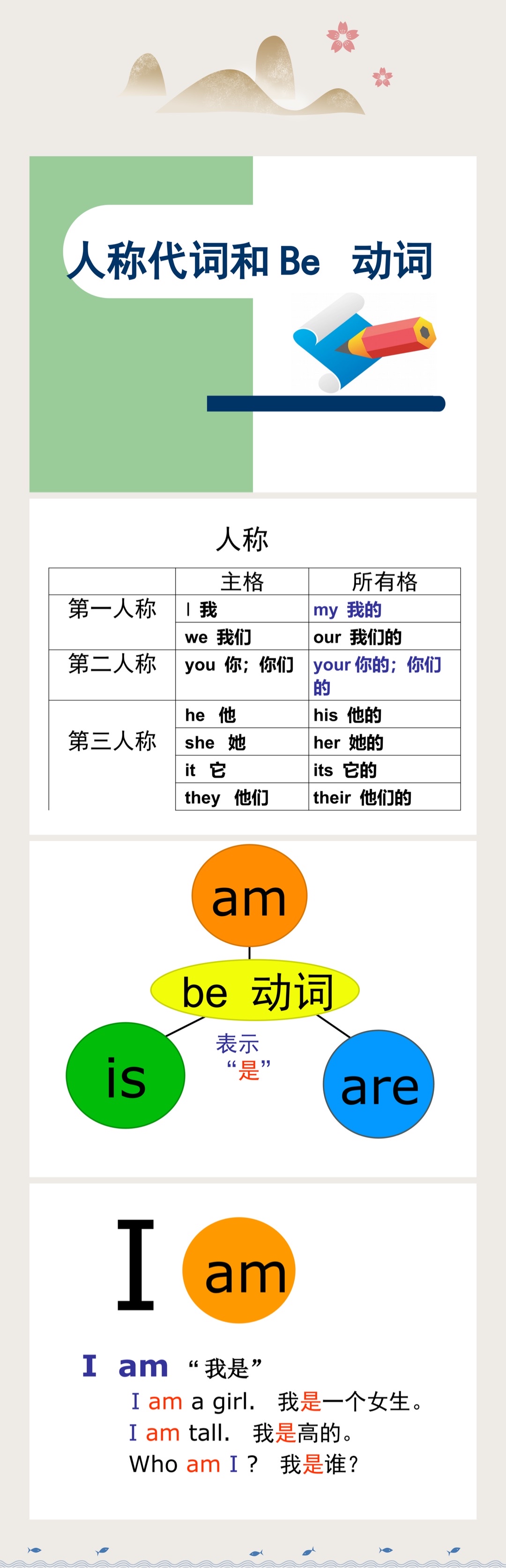 are和is的区别 are和is的区别是什么 