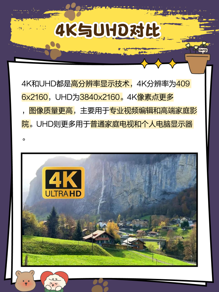 UHD和HDR区别 uhd和hdr哪个更好 