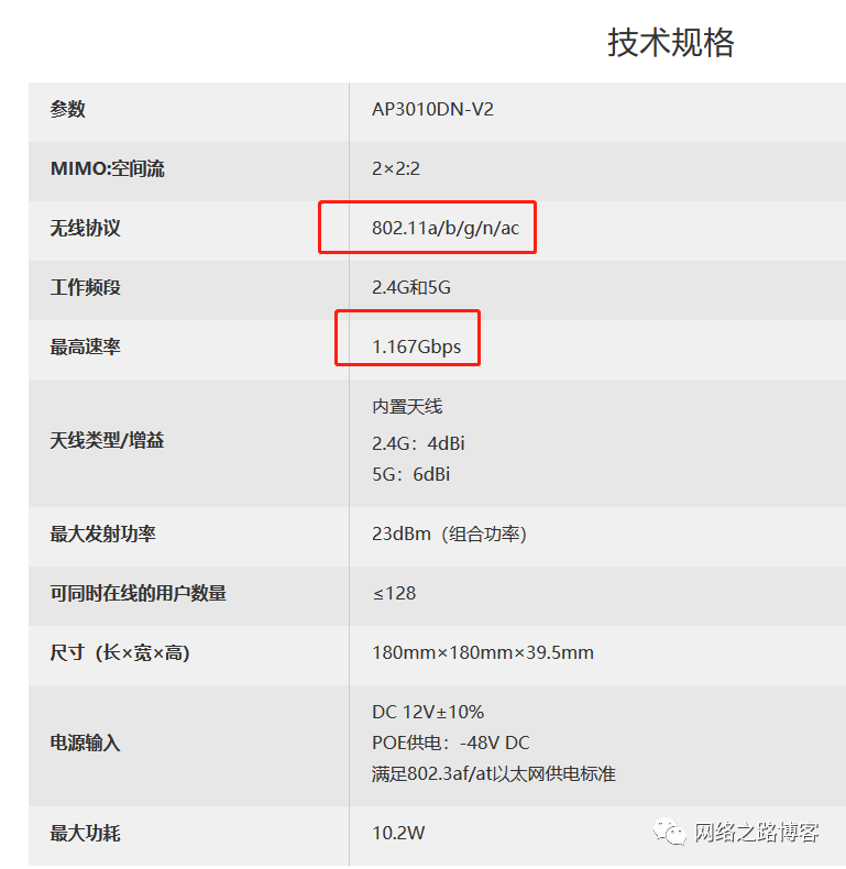 无线ap胖瘦区别 无线ap瘦模式胖模式 