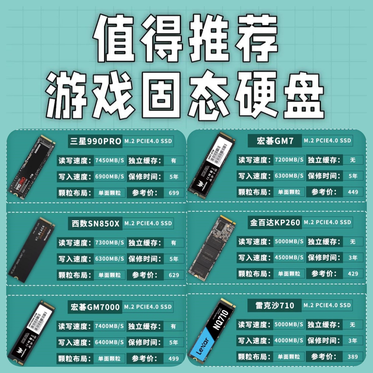 固态硬盘好坏区别吗 固态硬盘好坏区别大吗 
