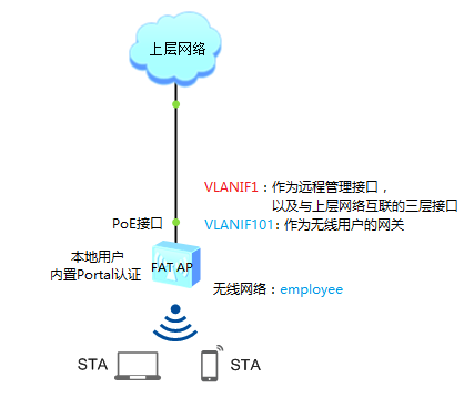 web和移动端区别 web和移动端区别是什么 