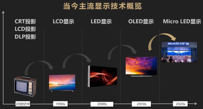 amoled和TFT的区别 amoled和tft屏幕哪个好 
