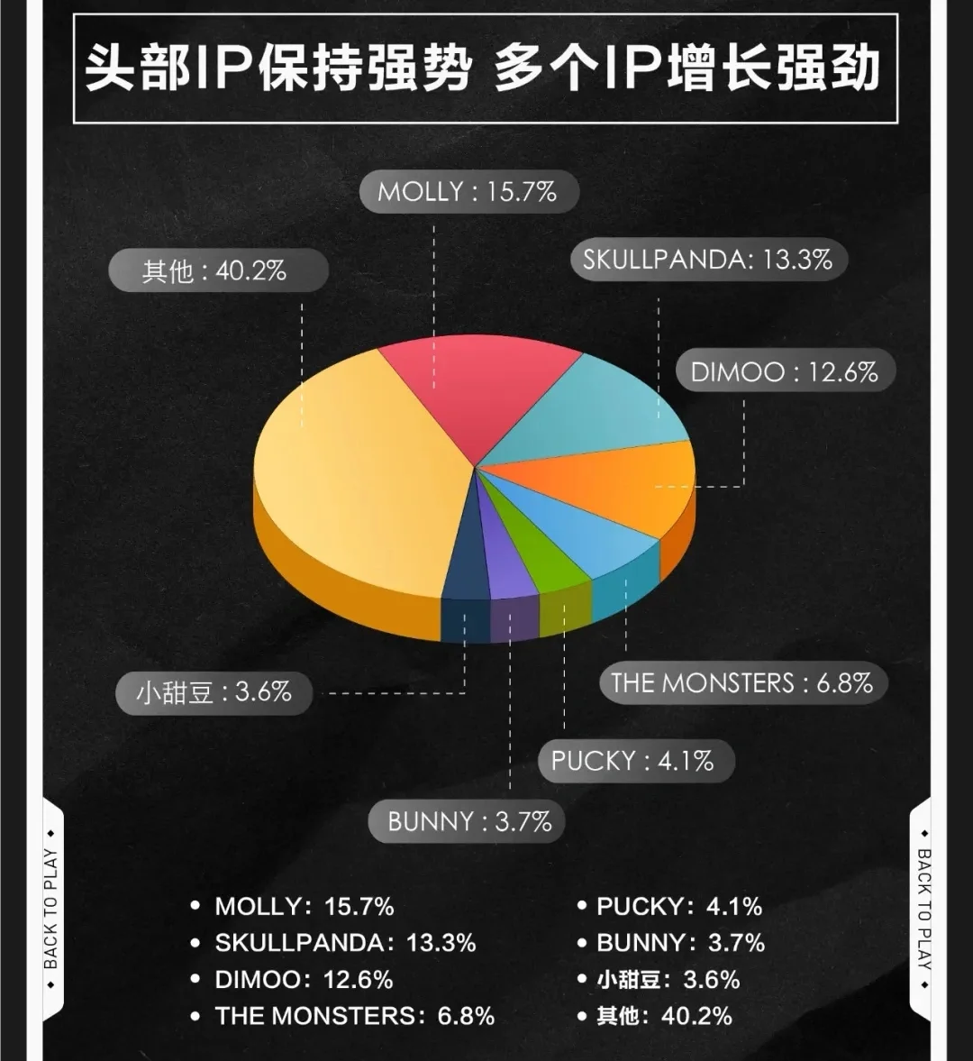 ip和sp的区别 sps lps区别 