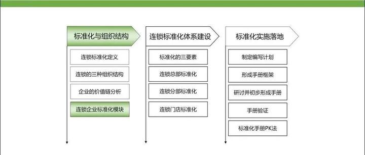 分部和总部区别 总部工作好还是分部工作好 