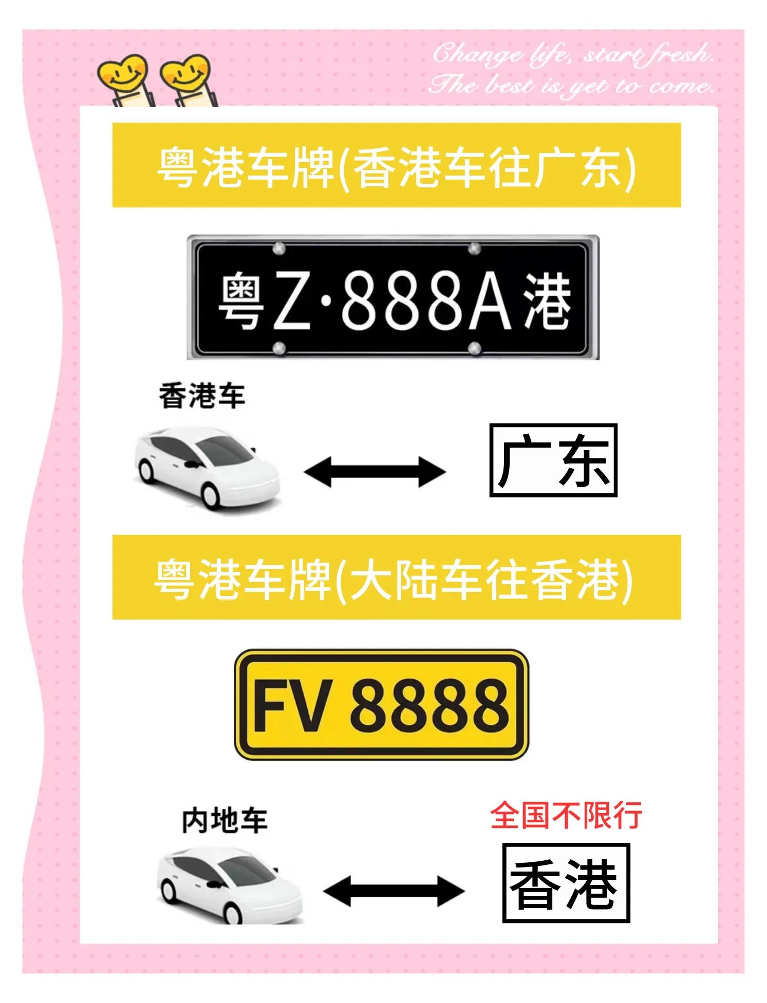 车牌df区别 df车牌怎么理解 