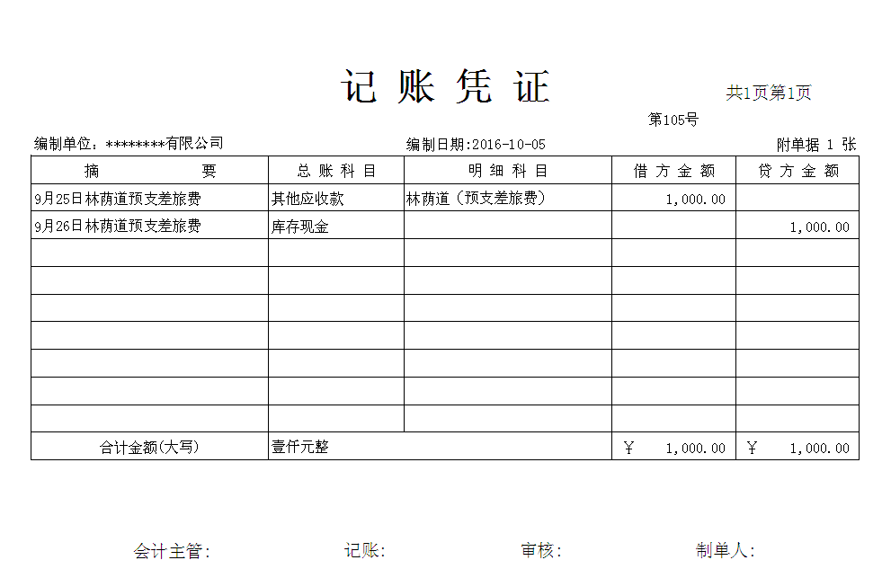 单据号和序号区别 单据号和序号区别是什么 