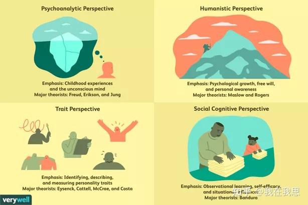 traitpersonality区别 trait和personality区别 