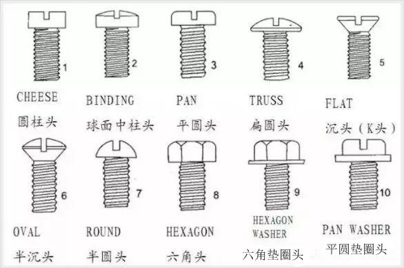 papb区别 papb与pab什么关系 