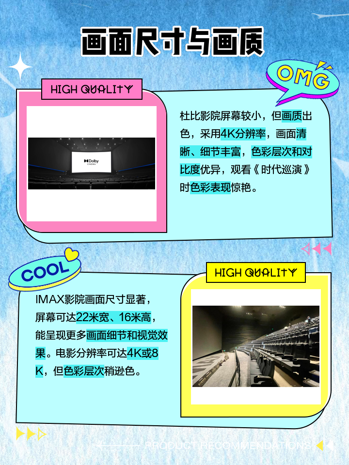 xland与imax区别 xland和imax哪个屏幕大 