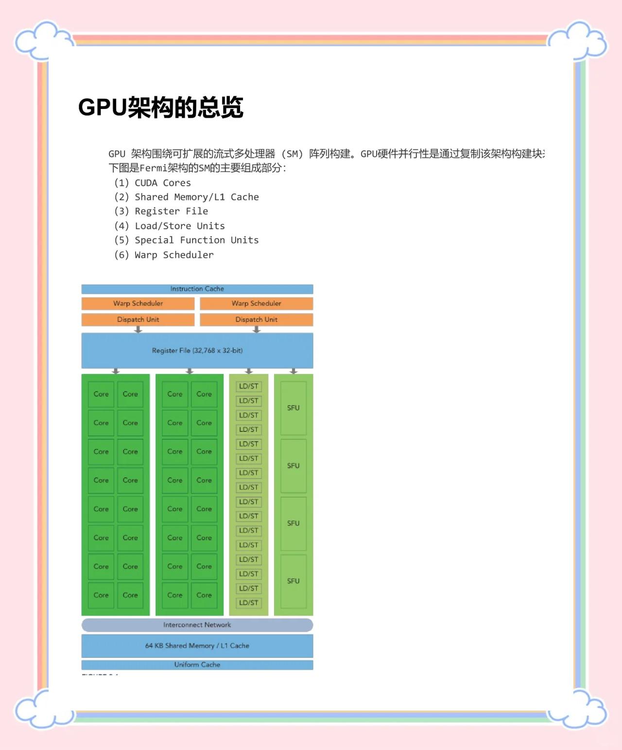 区别gpu 区别新民和旧民的根本标志是什么 