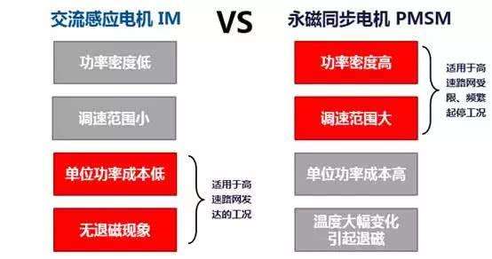 关于scheduled异步同步区别的信息