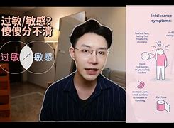 bwwn的区别 bueno bien区别 