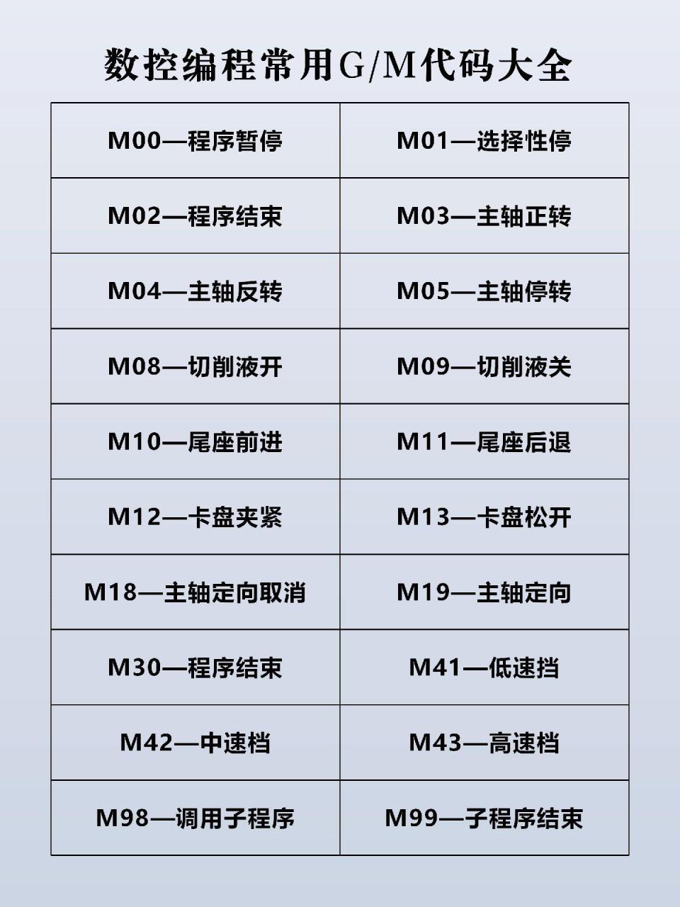 源代码与程序区别 源代码和程序有什么区别 