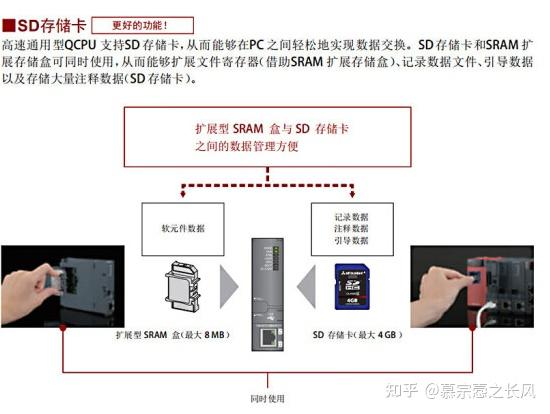简述内存和硬盘的区别 内存和硬盘有什么相同和不同 