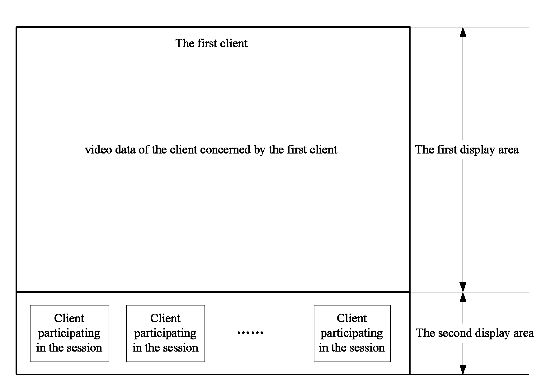 serverclient区别 server client 区别 