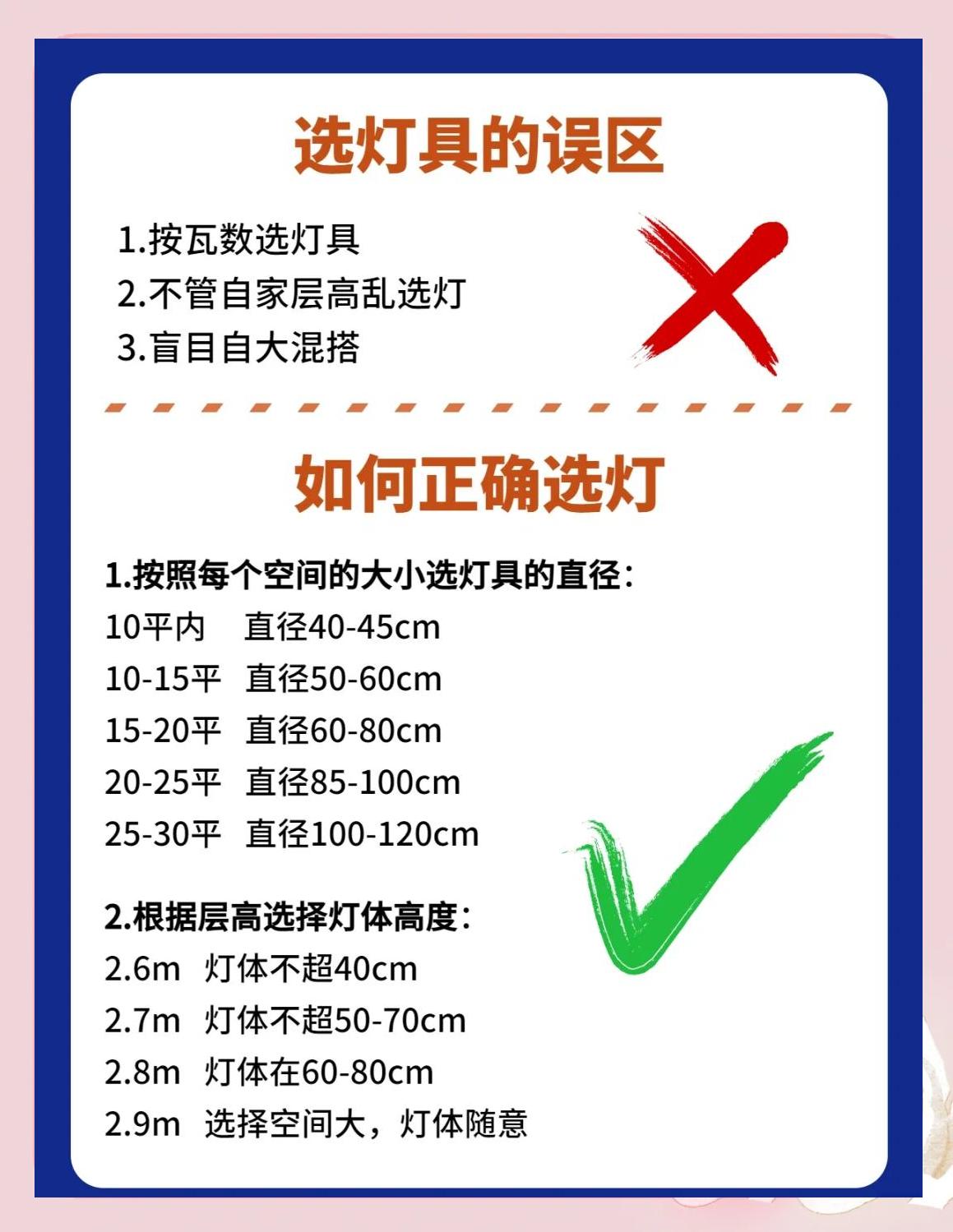灯具新旧标准的区别 灯具新旧标准的区别在哪 