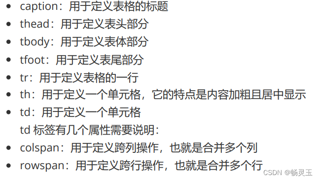 formtable区别 form和sheet的区别 