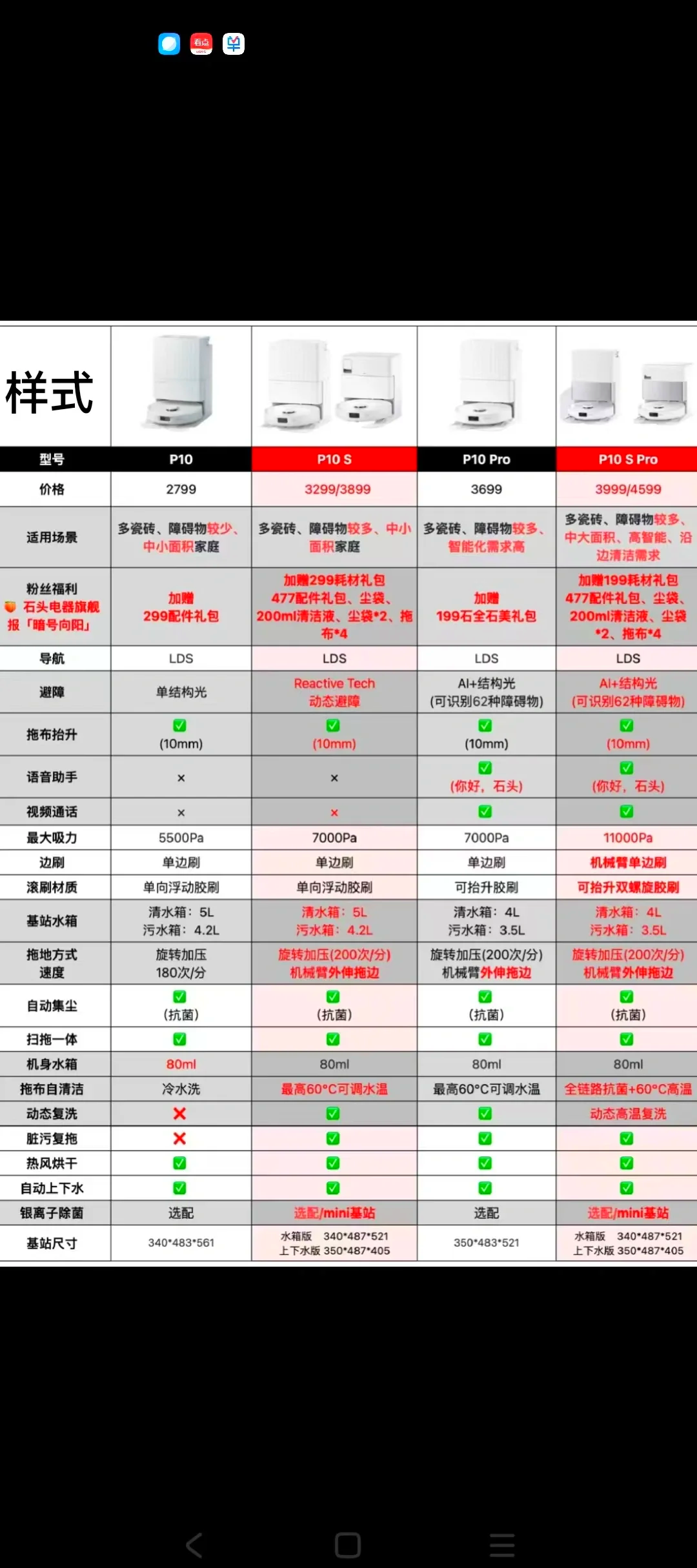 华为mate和p10plus区别 p10plus和mate10pro 