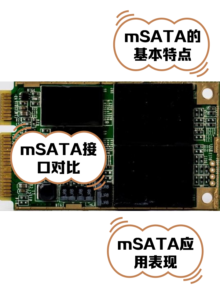 sata模式区别的简单介绍