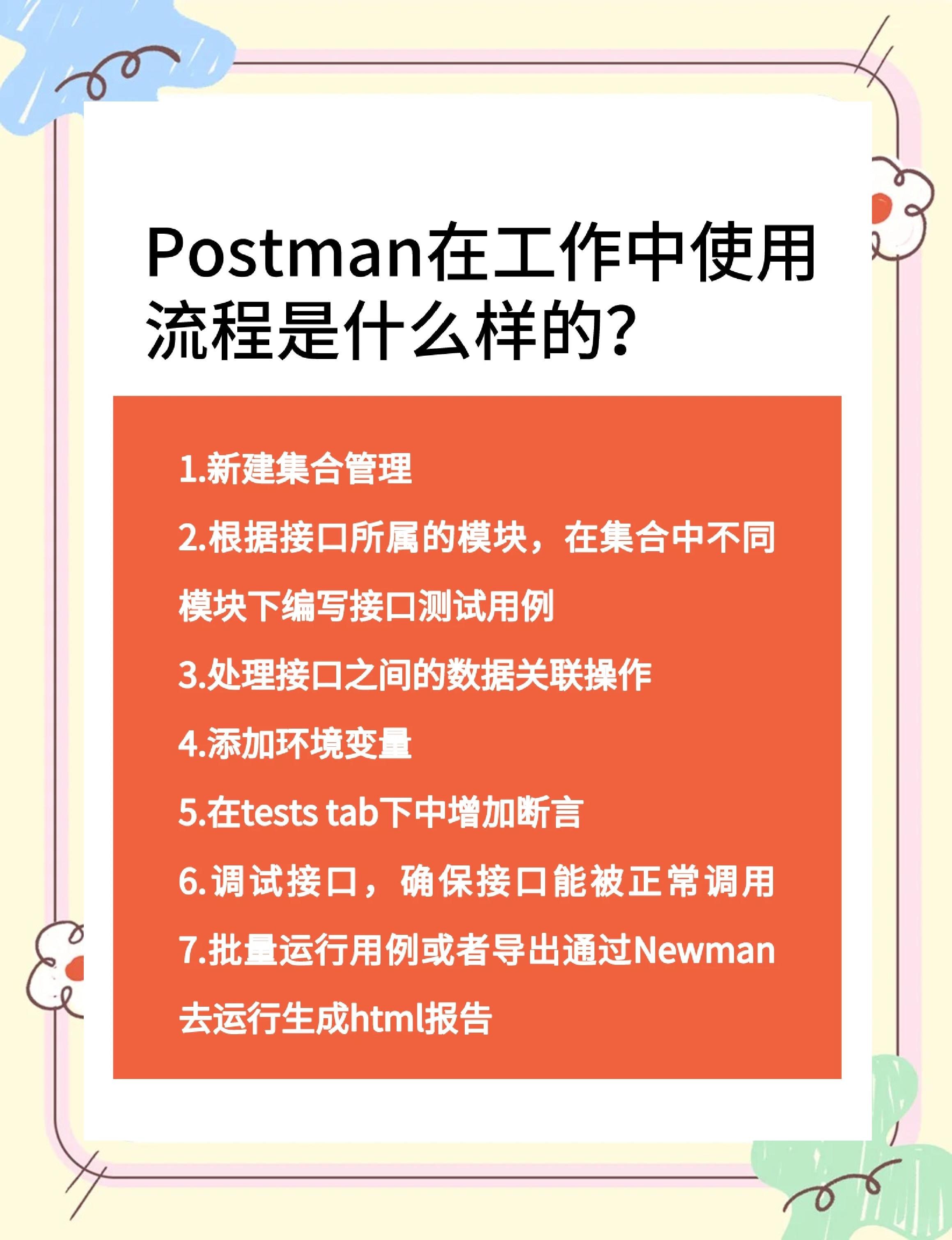 getpost区别文档 get post方法的区别 