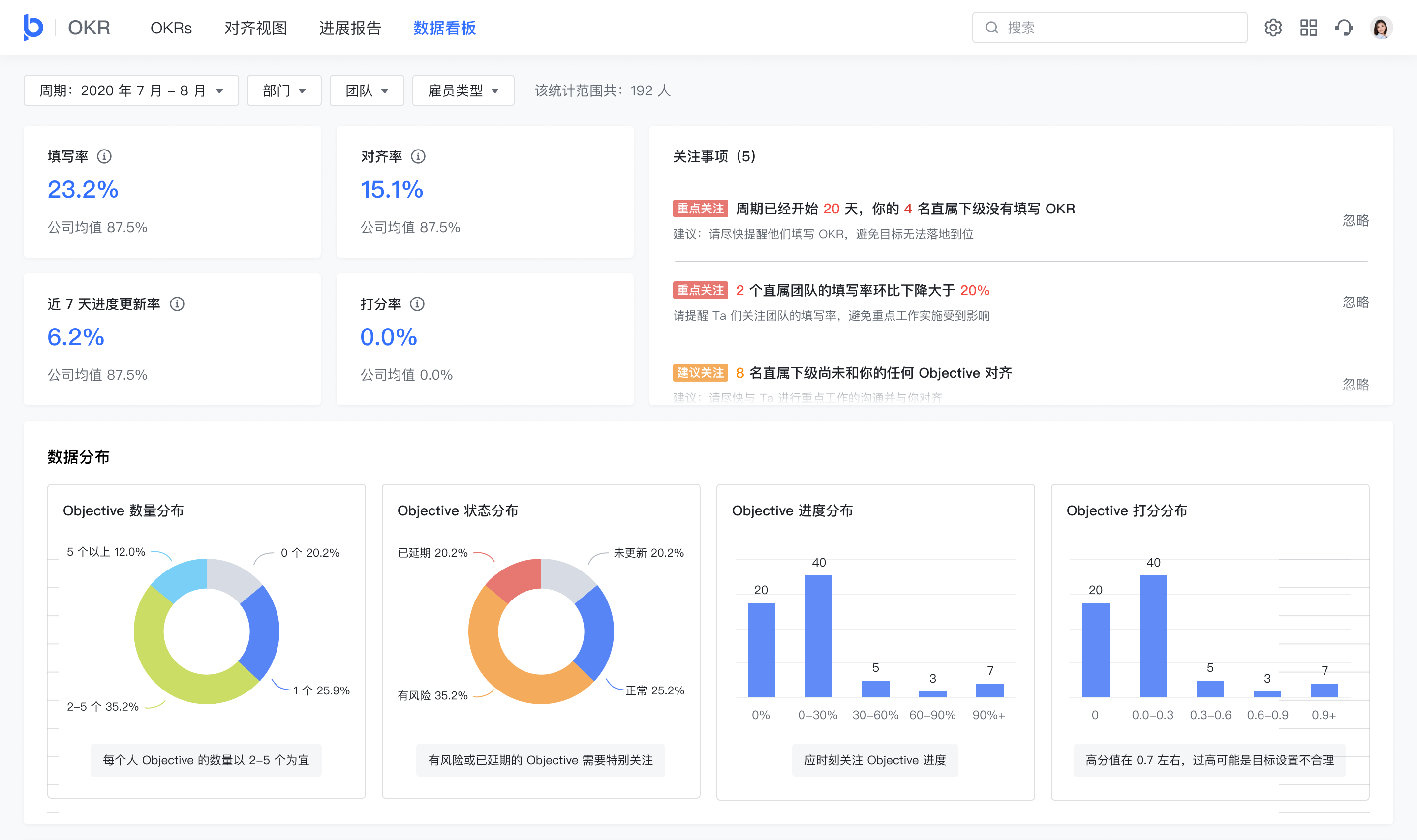 tcp和kpi的区别 tcp和tcpip的区别 