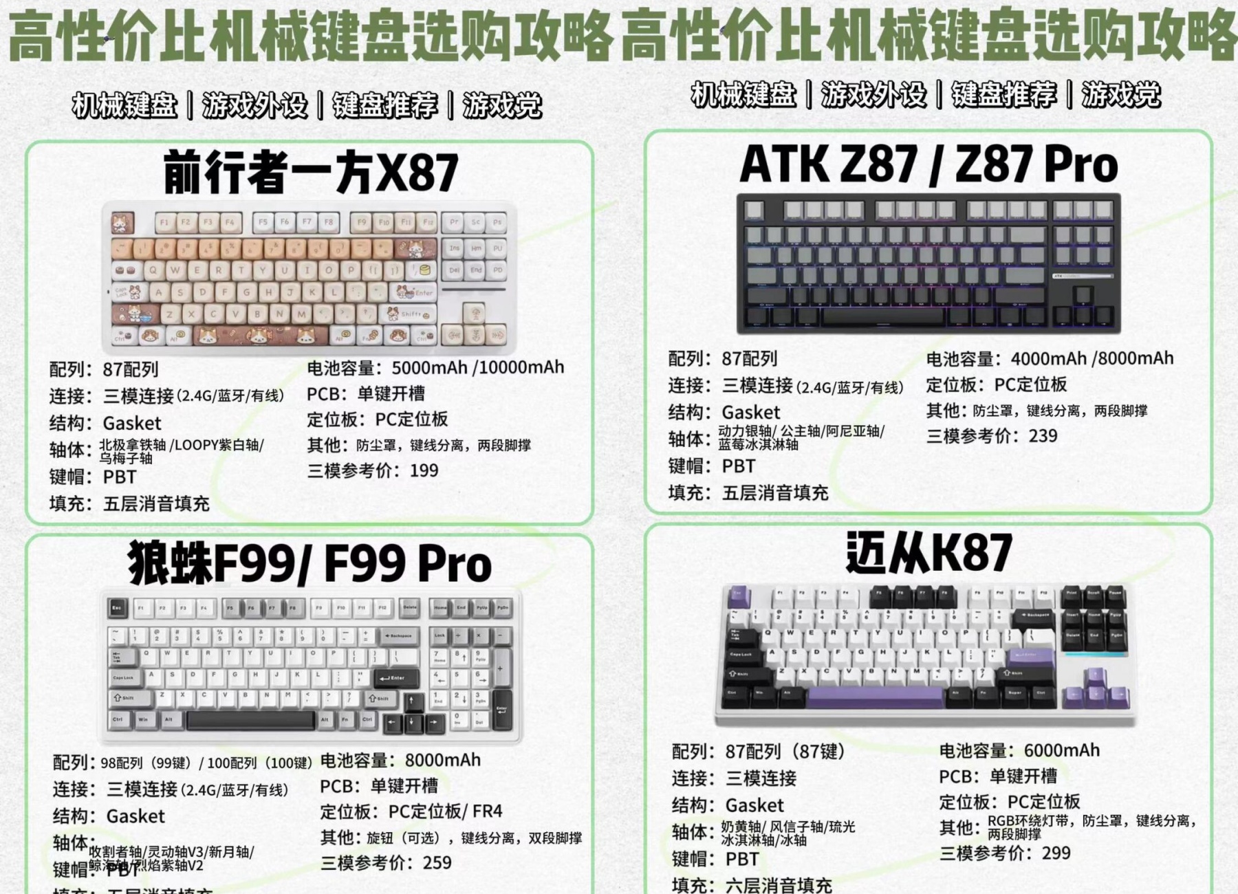10887键盘区别 键盘87好还是104好 